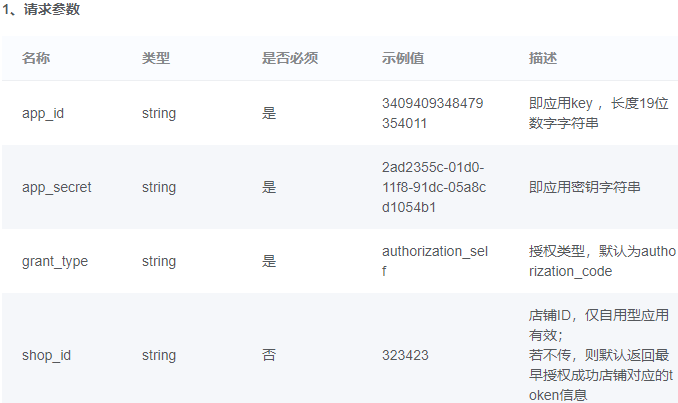 自用型應(yīng)用如何授權(quán)抖音小店